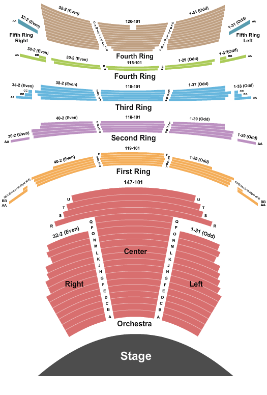 David H. Koch Theater Nutcracker Seating Chart